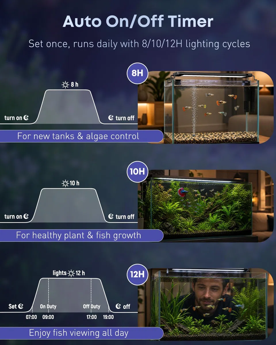 Pawfly Luz de acuario para tanques de 75 a 90 cm, 21 W lámpara para pecera, espectro completo, lámpara LED extensible con temporizador, modos día/noche y brillo ajustable para agua dulce