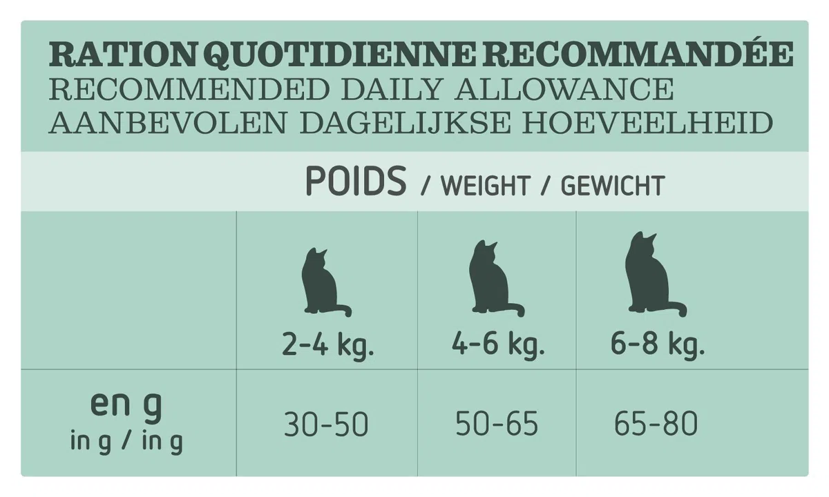 ULTIMA - ULTIMA Chat Stérilisé Intérieur 1,5Kg (x8)
