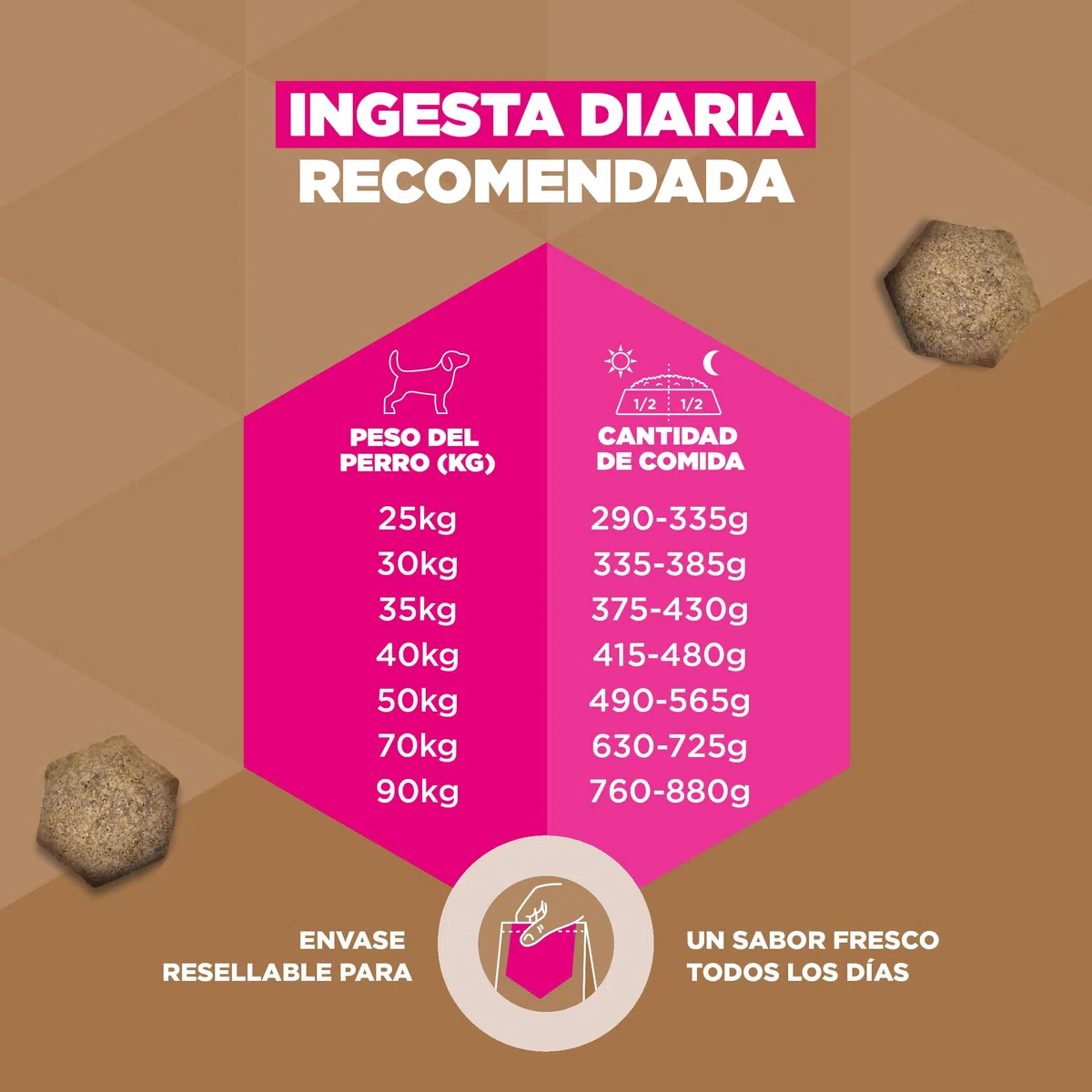 Eukanuba, alimento para Perros sin Cereales con Cordero para Razas Grandes - Alimento seco Premium sin Cereales para Perros Adultos, 12 kg
