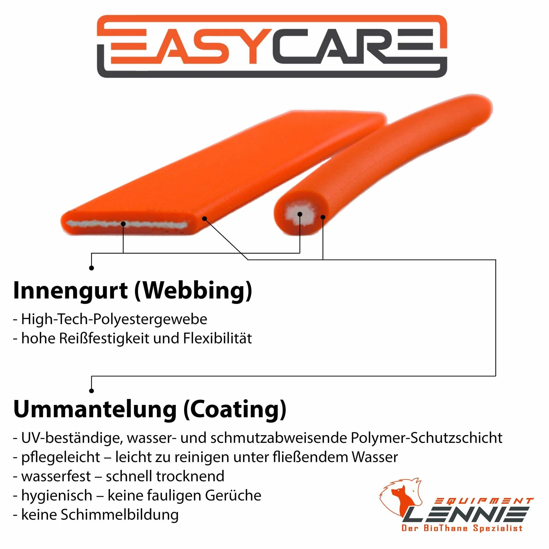 LENNIE Línea de adiestramiento Easycare® 8 mm Redondo, 15 Metros, Naranja neón, con Lazo de Mano (Impermeable y fácil de Limpiar)