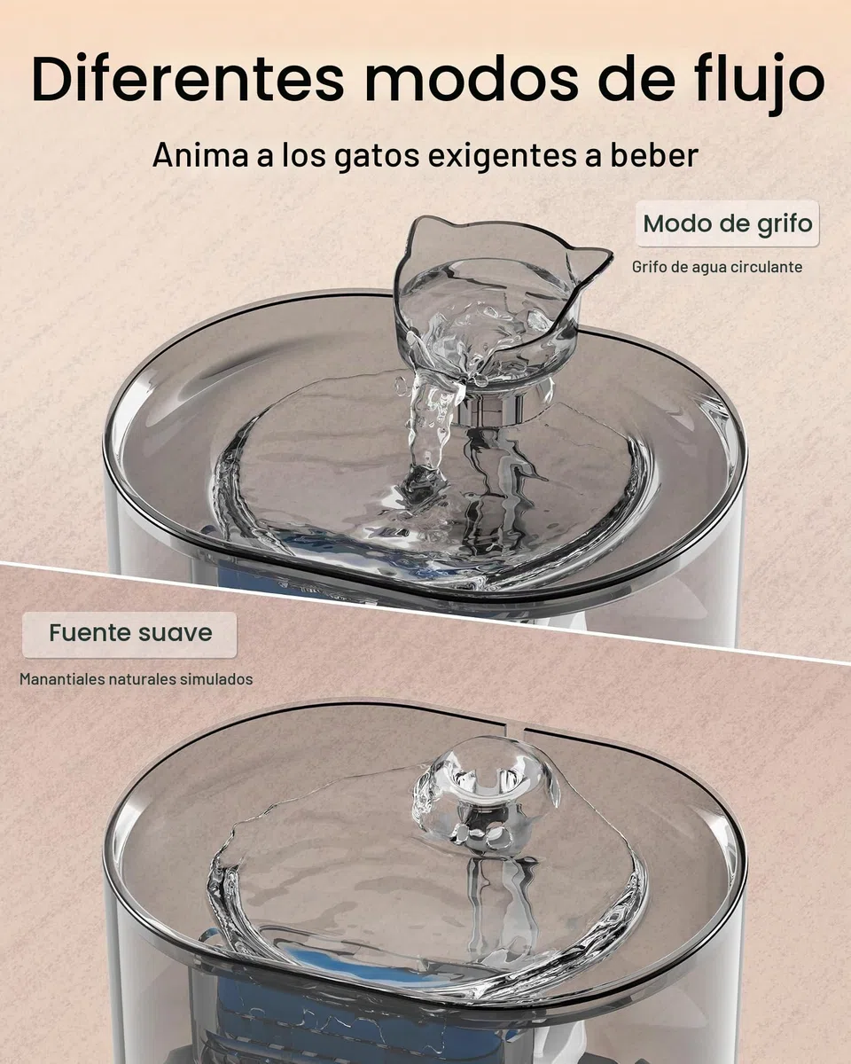 HAPUP Fuente de agua para Gatos sin Cable, 2,2L - Bebedero Automatico con Sensor de Movimiento, Pilas de 5000 mAh, Bomba Silenciosa y Filtro