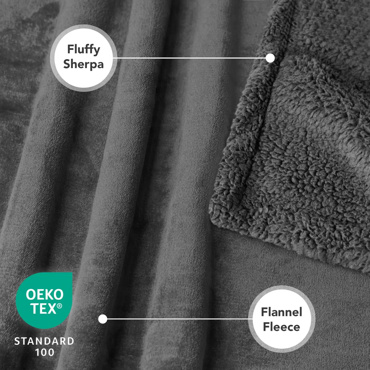 PetAmi Manta Impermeable para Perro, Manta para Mascotas, protección para sofá, Manta de Forro Polar Sherpa a Prueba de Fugas para Jaula, Perrera, sofá, Protector de Muebles, Reversible, Suave, 80 x