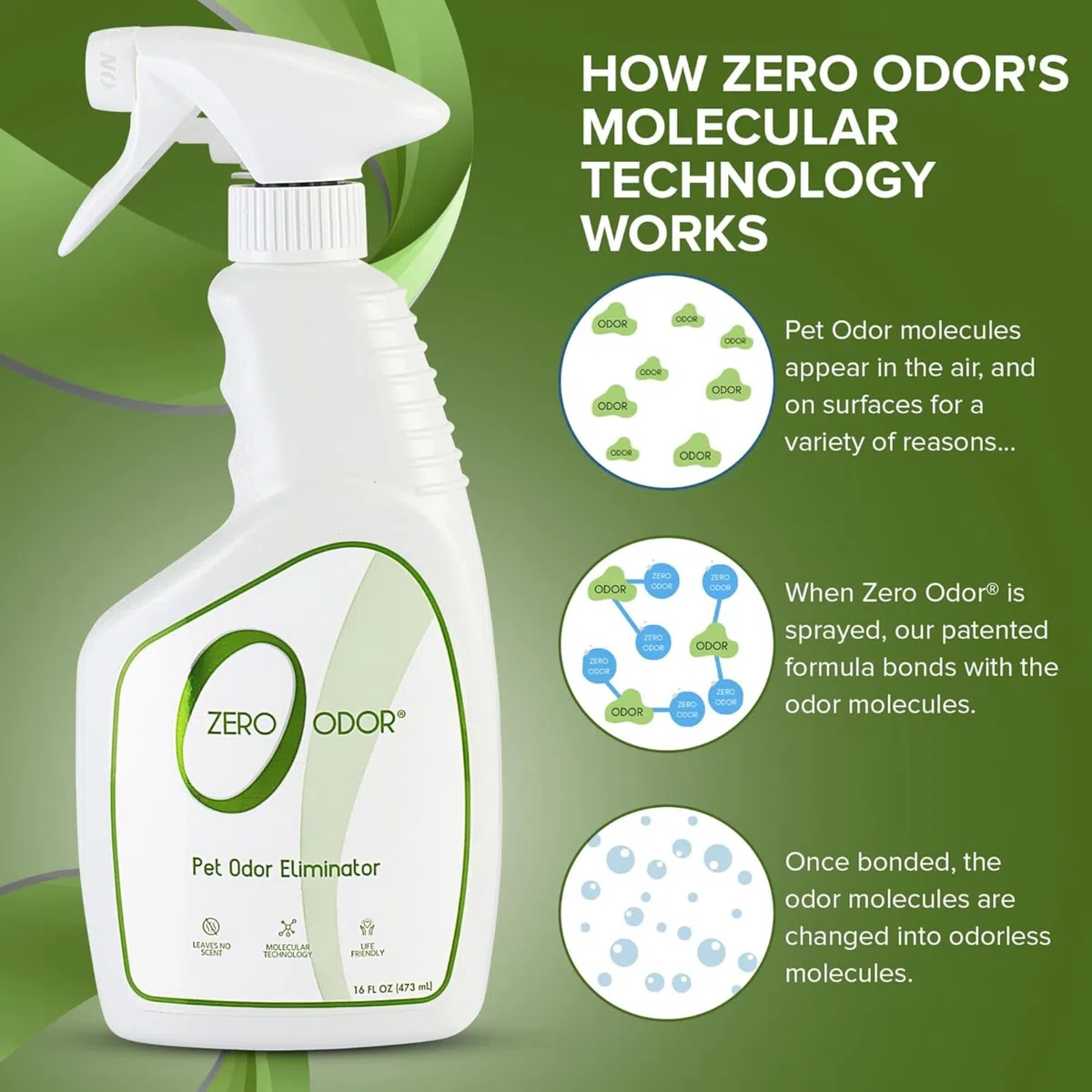 Zero Odor Eliminador de olores de Mascotas, Limpiador de Aire, purificador y Desodorante, más Que un ambientador, Realmente Elimina los olores a Nivel Molecular, Spray de gatillo (16 onzas)