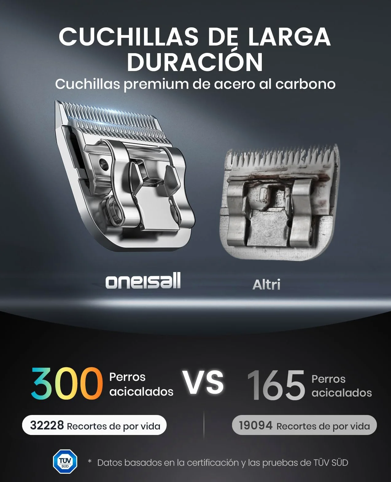 oneisall Pro Cortapelos profesiones para perros para pelo largo enmarañado, Cortapelos de aseo, Maquina de Cortar Pelo Perros, Con batería extraíble y peine de acero carbonizado
