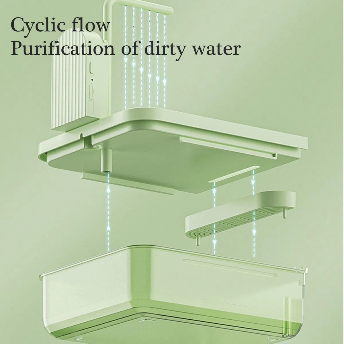Smarted-Baño para Pájaros con Circulación De Agua Ahorro Espacio Práctico Baño Colgante Jaula Accesorio La Salud Las Aves