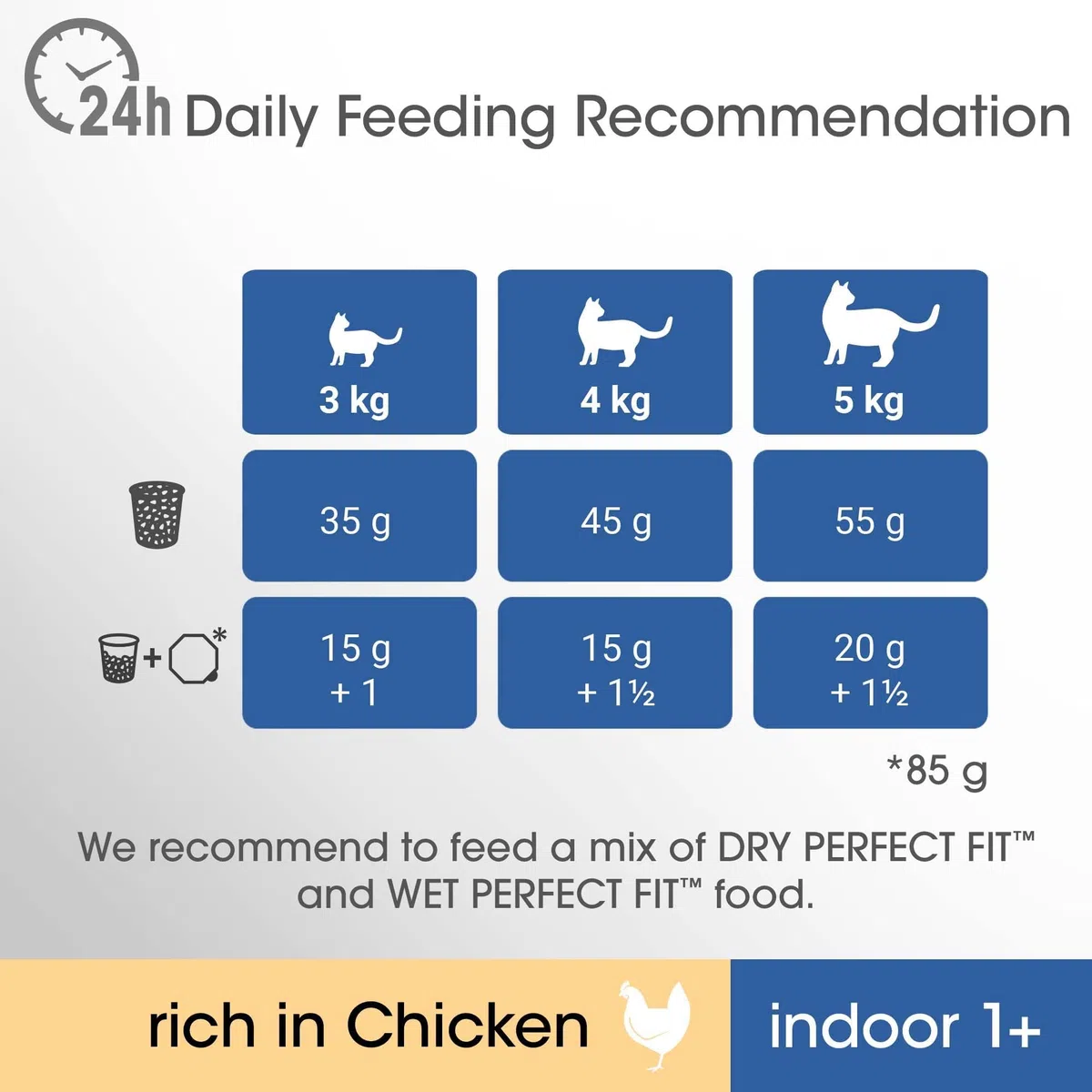 Perfect Fit Indoor 1+ – Alimento seco para gatos adultos a partir de 1 año – Pollo – Apoya la vitalidad – 7 kg