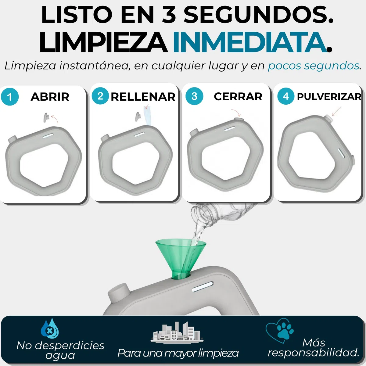 Correa para perros con pulverizador integrado iLeash – Depósito de agua de 85 ml, cuerda de 1 m incluida, para limpiar orina y orinar perro de paseo, antiolores, higiene urbana, sin botellas