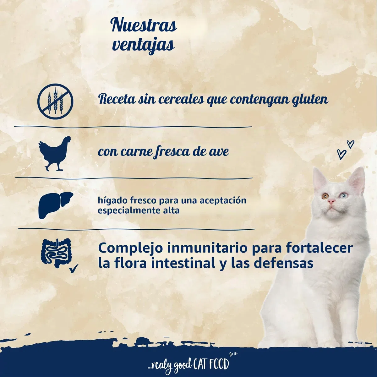 Sanabelle Sensitive con carne de ave | Alimento seco para gatos nutricionalmente sensibles | 1 x 10 kg