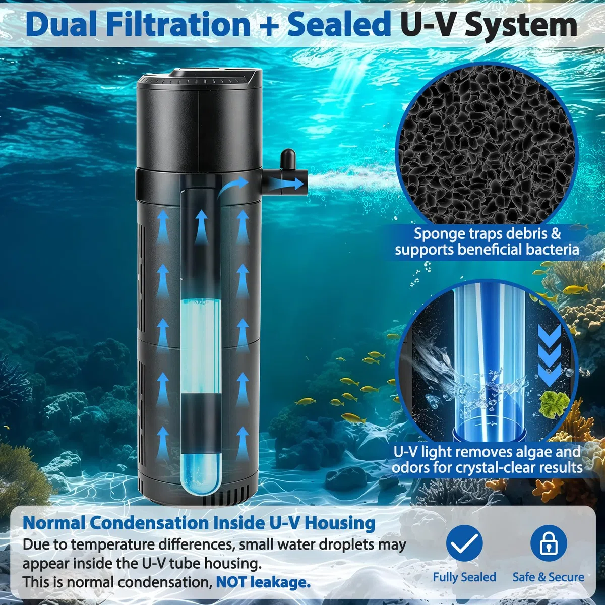 Filtro interno UV para peceras con luz UV, bomba de filtro de acuario 4 en 1, controlador de temporizador y ventana UV visible, sistema de filtración multimodo para agua dulce y salada, acuarios de 15