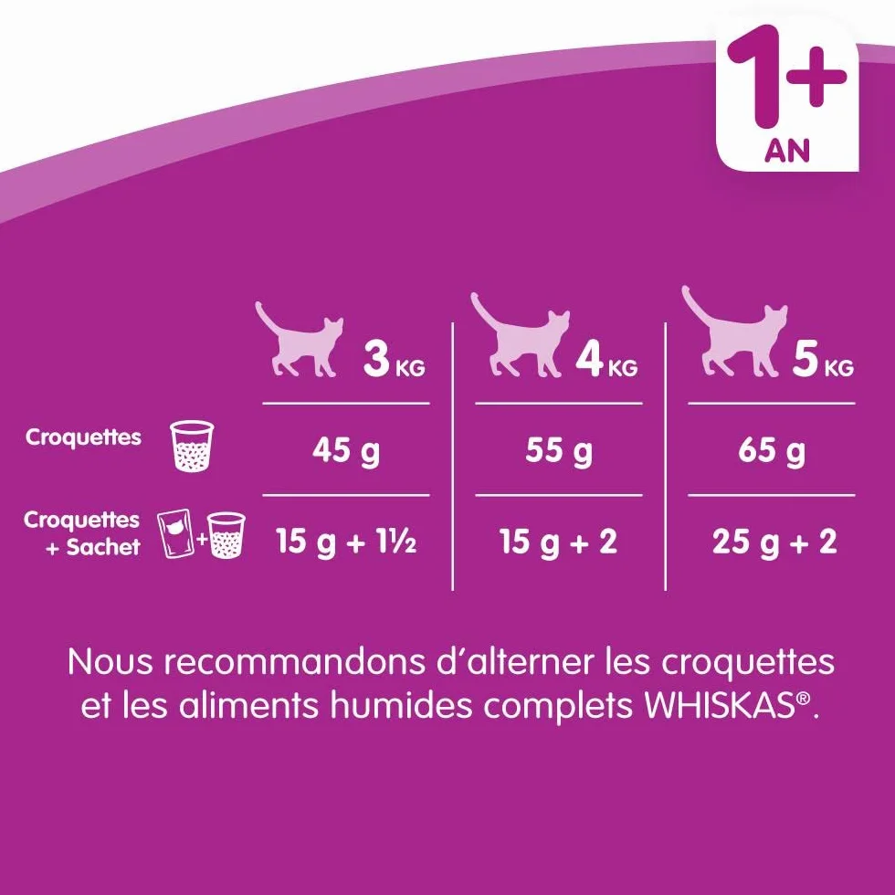 Whiskas Comida para Gato Adult Pollo 7 kg