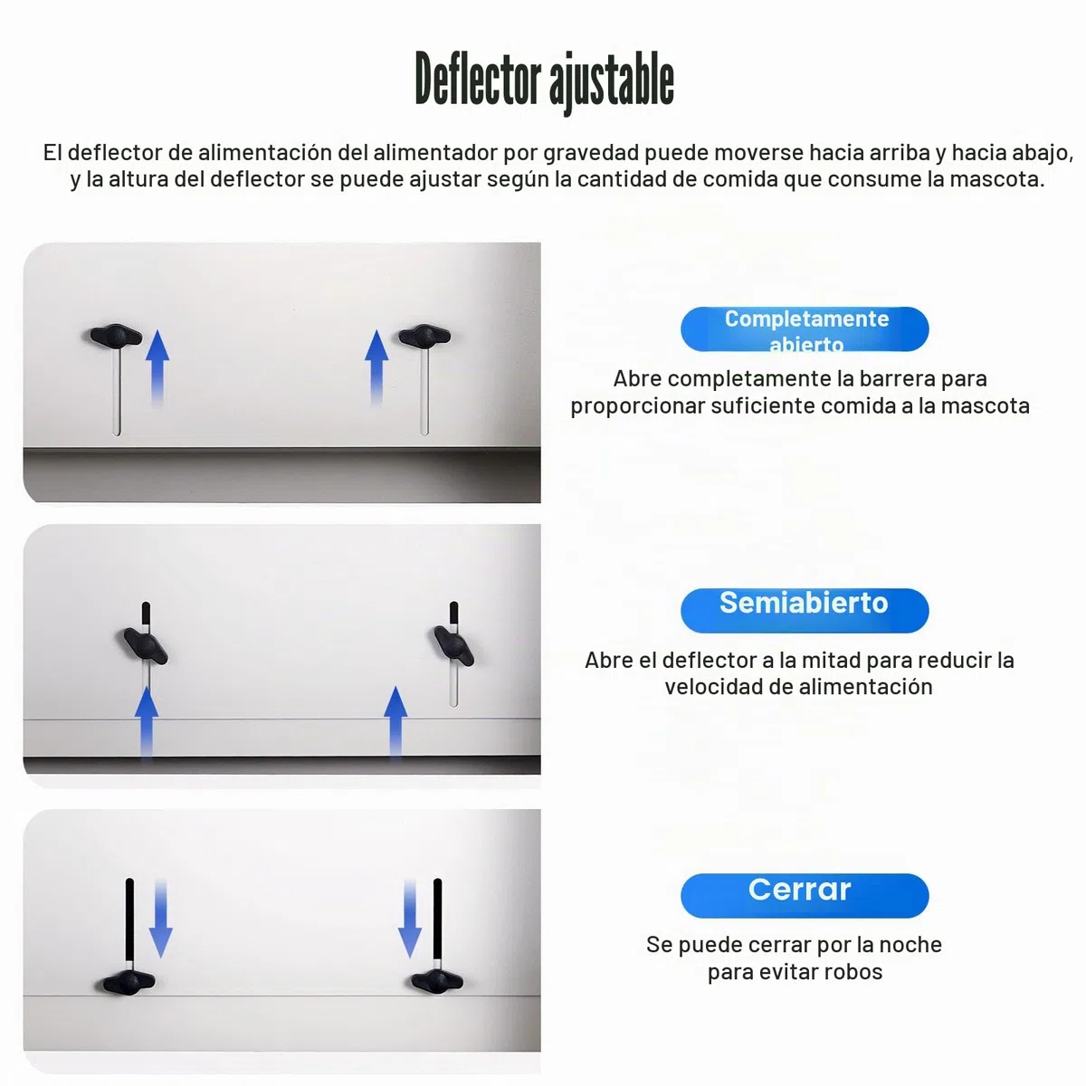 Comedero Automático para Perros, Alimentador de Metal Galvanizado para Interiores y Exteriores, Dispensador Automático de Gravedad de 25 Lbs, Adecuado para Perros Pequeños, Medianos y Grandes