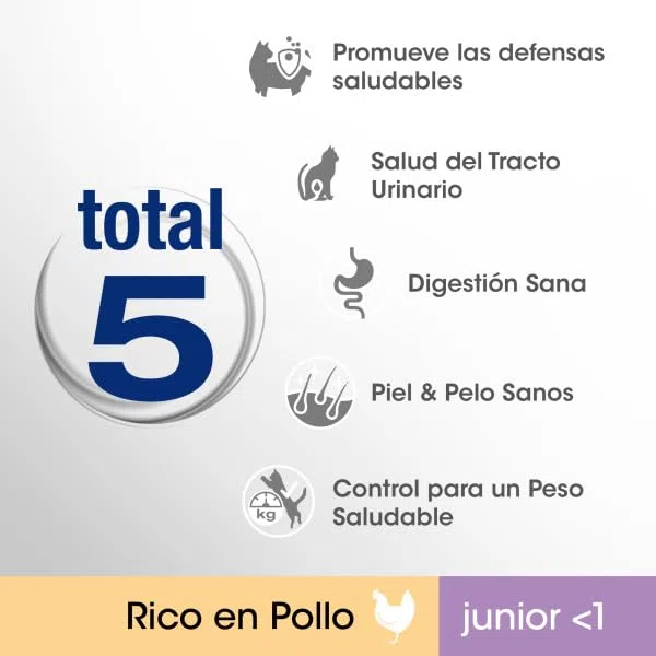 Pienso para Gatos Esterilizados Junior Sabor Pollo 750g