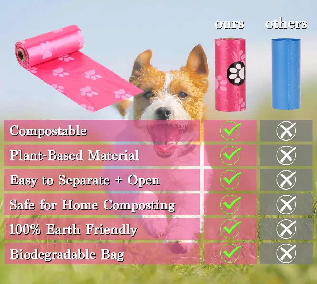 WDFAACK Bolsas biodegradables para caca de perro con soporte, 240 bolsas grandes para excrementos, bolsa compostable mezclada con almidón de maíz, extra gruesas, fuertes a prueba de fugas para perros