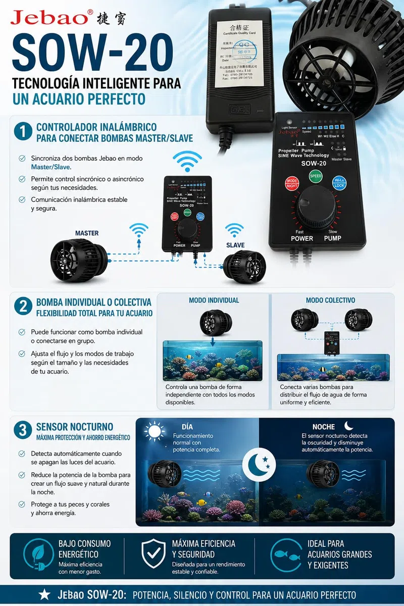 Bomba de agua para acuario SOW-20 Jebao de circulación potente, silenciosa, controlable (de 1700 a 20000 l/h)