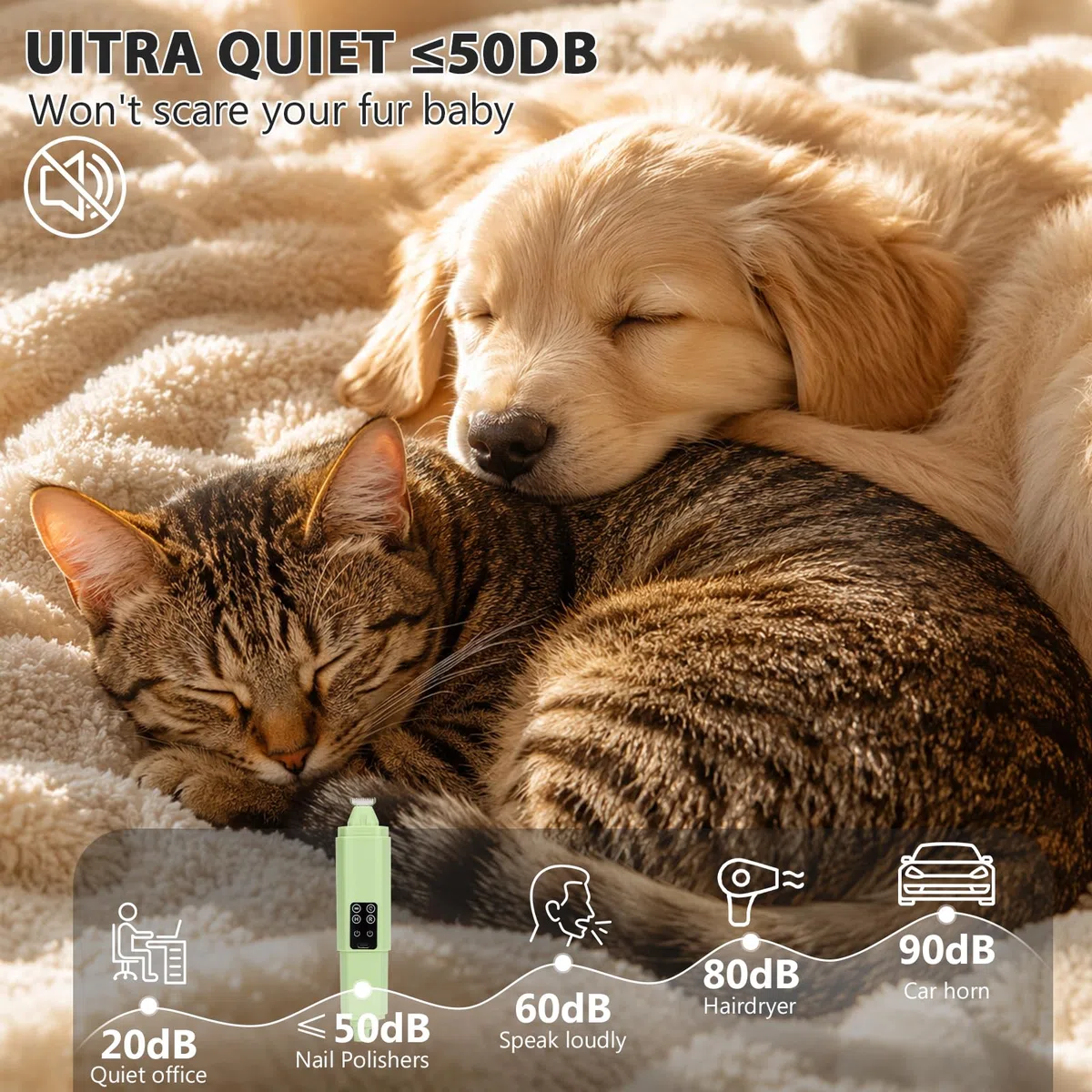 Molinillo de uñas y recortador de patas 2 en 1 para perros y gatos | Molinillo de uñas y cortaúñas para mascotas con luces LED, seguro y sin estrés, ideal para mascotas pequeñas a grandes