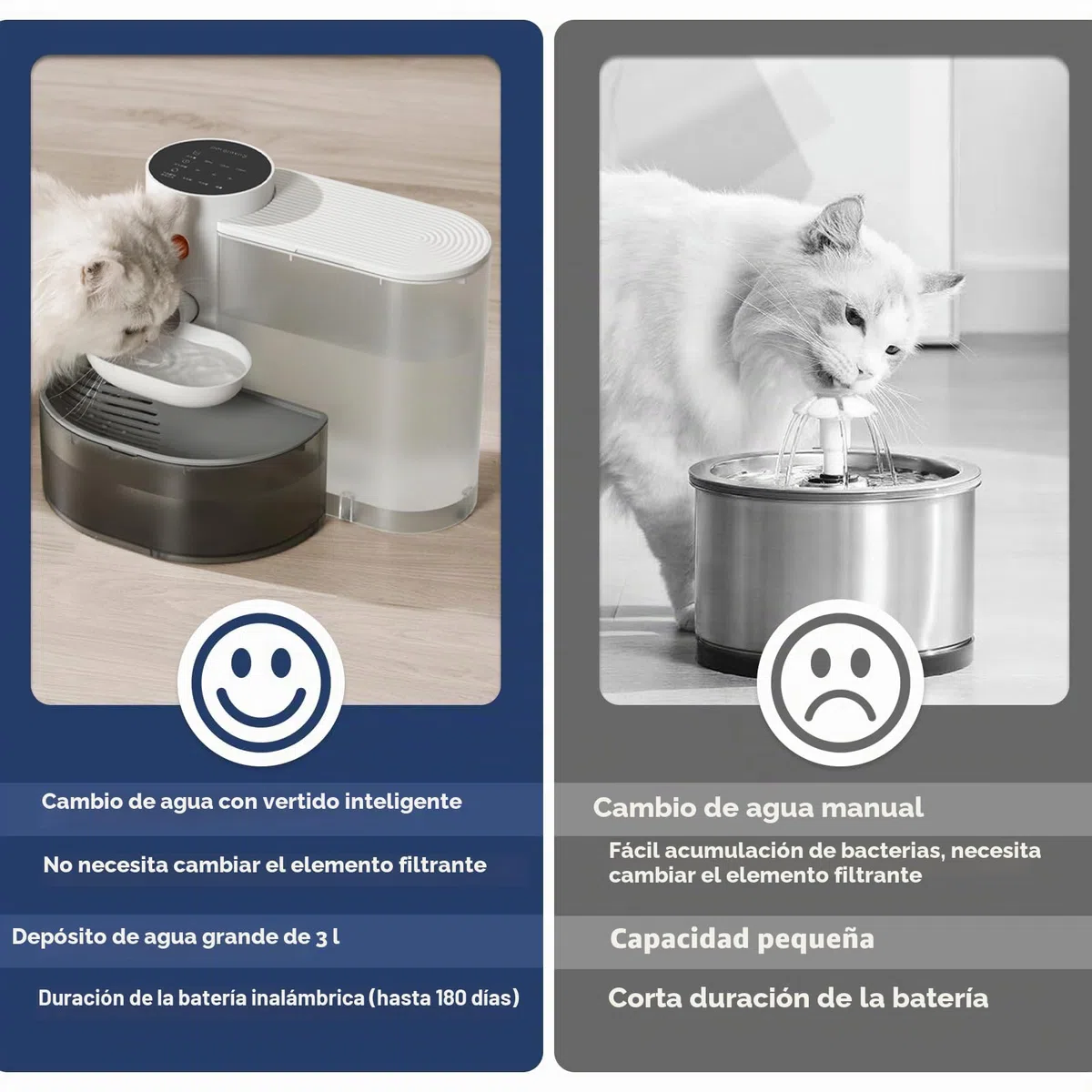 Fuente de Agua para Gatos 3.5L, Inalámbrica con 3 Niveles de Tiempo Intervalo y Volumen Dispensador de Agua para Gatos Perros Pequeños, Sin Filtros, Ultra Silenciosa