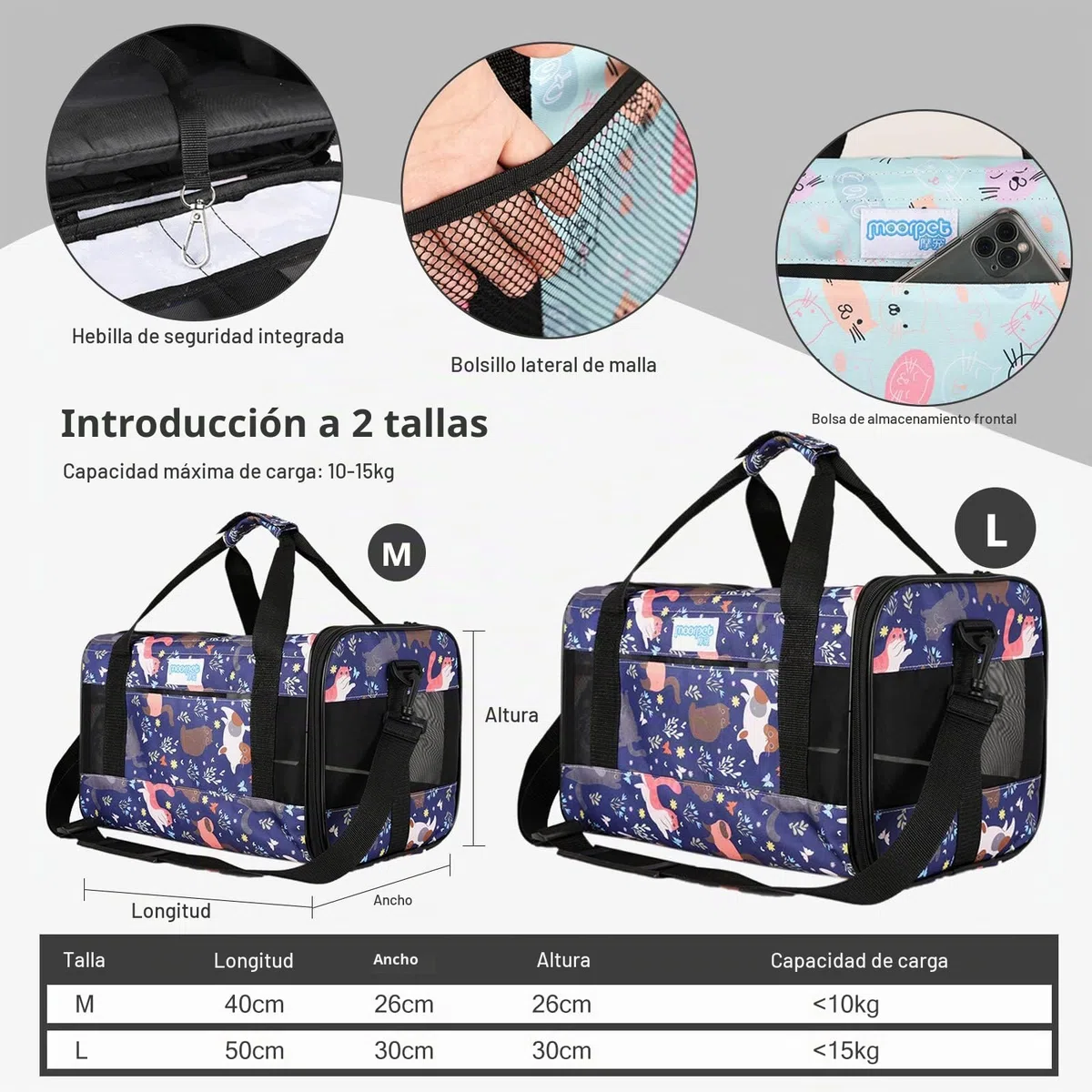 PETCUTE Transportin Gato Plegable,Aprobado por Aerolíneas,Bolsa de Transporte para Mascotas Transpirable con Colchón Suave,Transportadoras para Perro con Correa De Hombro Ajustable,Viajar en Tren,M