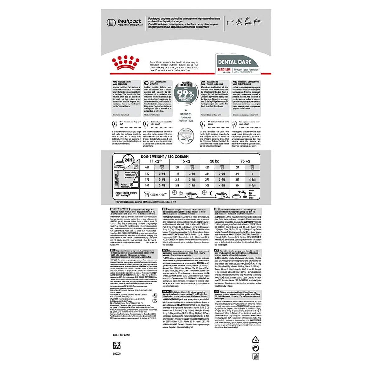 Royal Canin CCN Medium Dental Care 10000 g