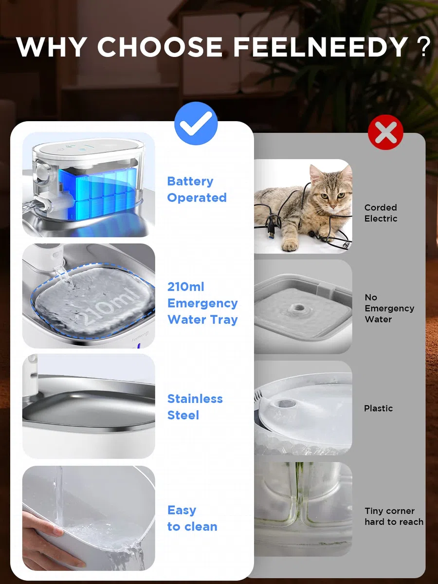 Fuente para Gatos Inalambrica con Sensor De Movimiento En Acero Inoxidable | FEELNEEDY 4L Bebedero Gatos Automatico Con Bateria Recargable 4000mah, Fuente Gato Silencioso, 6 Filtros+ 6 Esponjas, Blanca