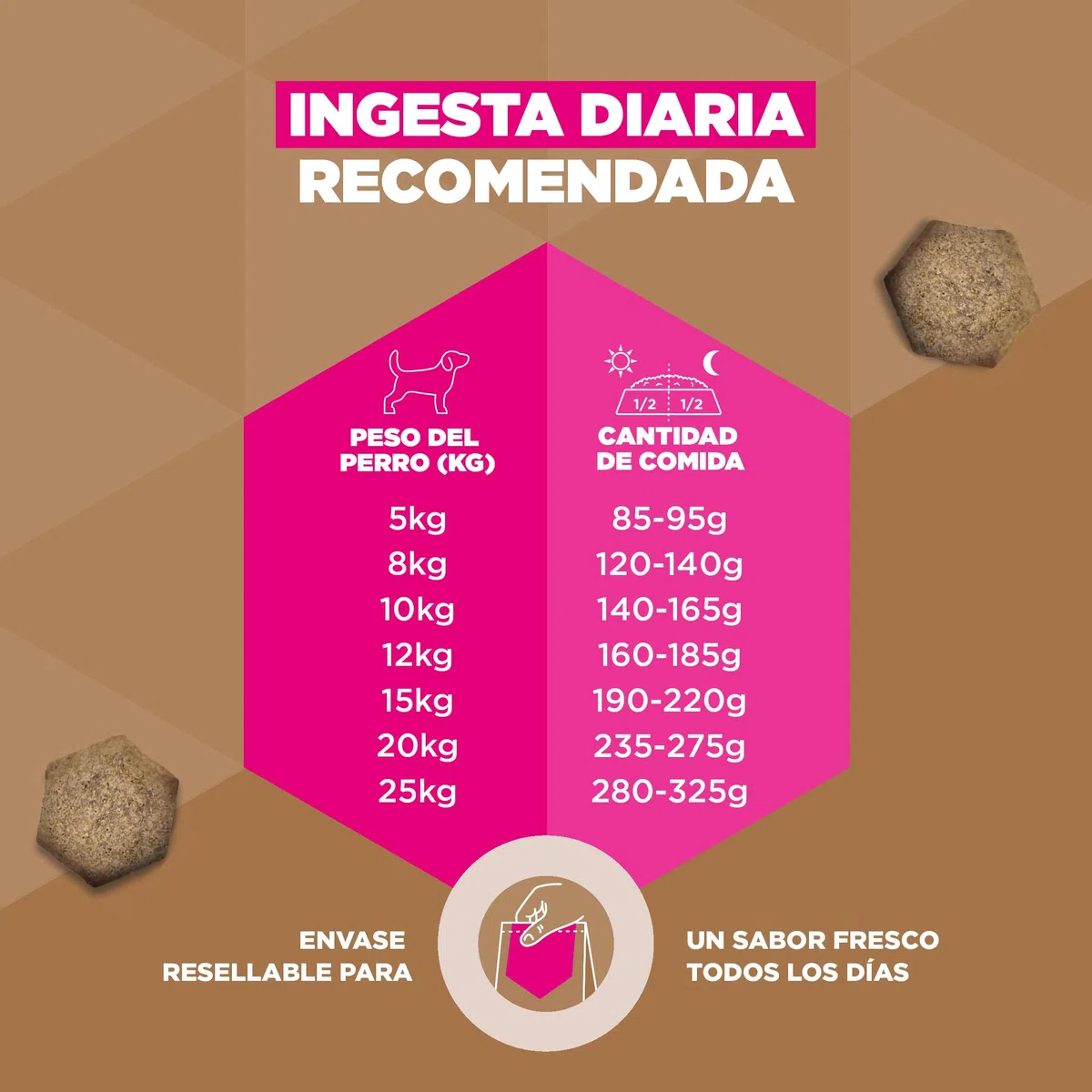 Eukanuba, alimento para Perros sin Cereales con Pesco para Razas pequeñas y Medianas - Alimento seco Premium sin Cereales para Perros Adultos, 12 kg