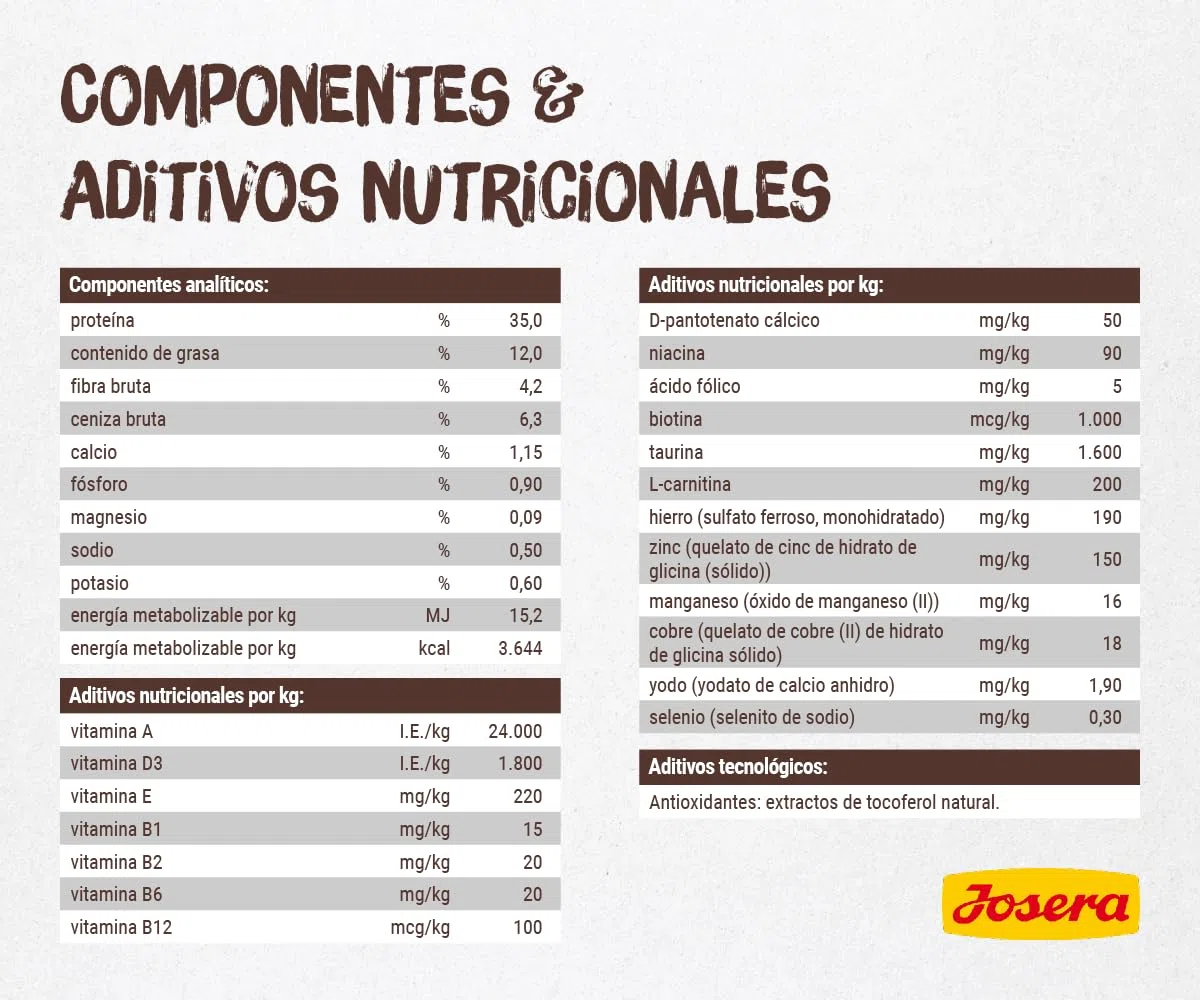 JOSERA Naturelle (1 x 10 kg) | Adultos | Pienso seco Gatos Adultos esterilizados | Aves y Trucha | con un Contenido moderado en Grasas | Sin Cereales | Pack 1