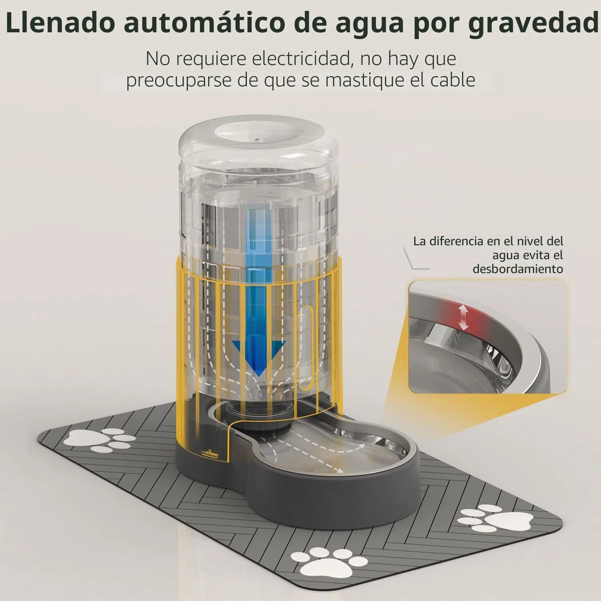 JUNSPOW Dispensador de agua para gatos con mantel individual y cuenco de acero inoxidable (4 L)