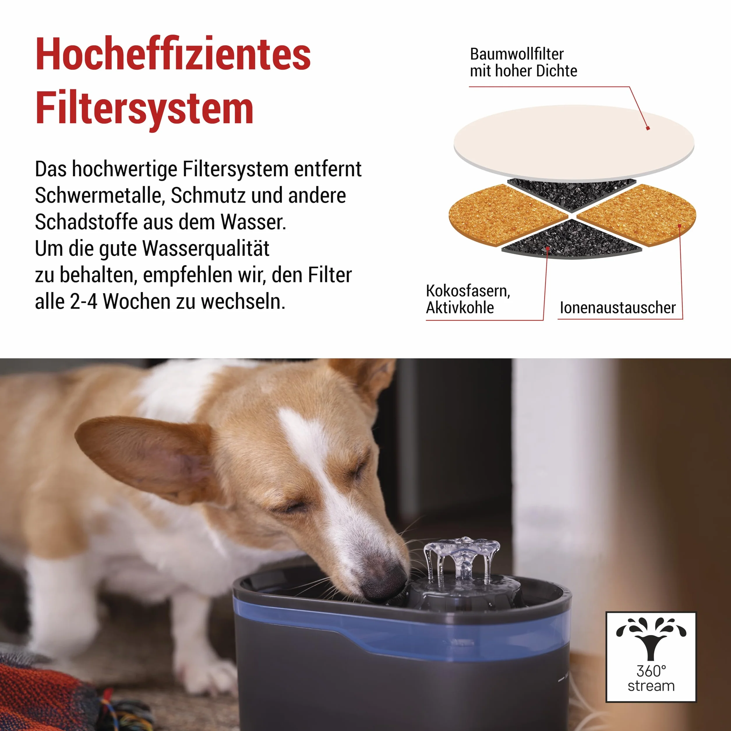 EMOS GoSmart Fuente para Gatos de 2,6 l con Sistema de filtración - Fuente de Agua Potable para Mascotas - Dispensador de Agua Dulce - Gris