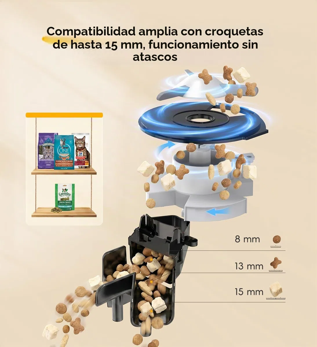 Comedero automático, 2 Cuencos, 7L, App, con Temporizador Wi-Fi 2.4G y 5G