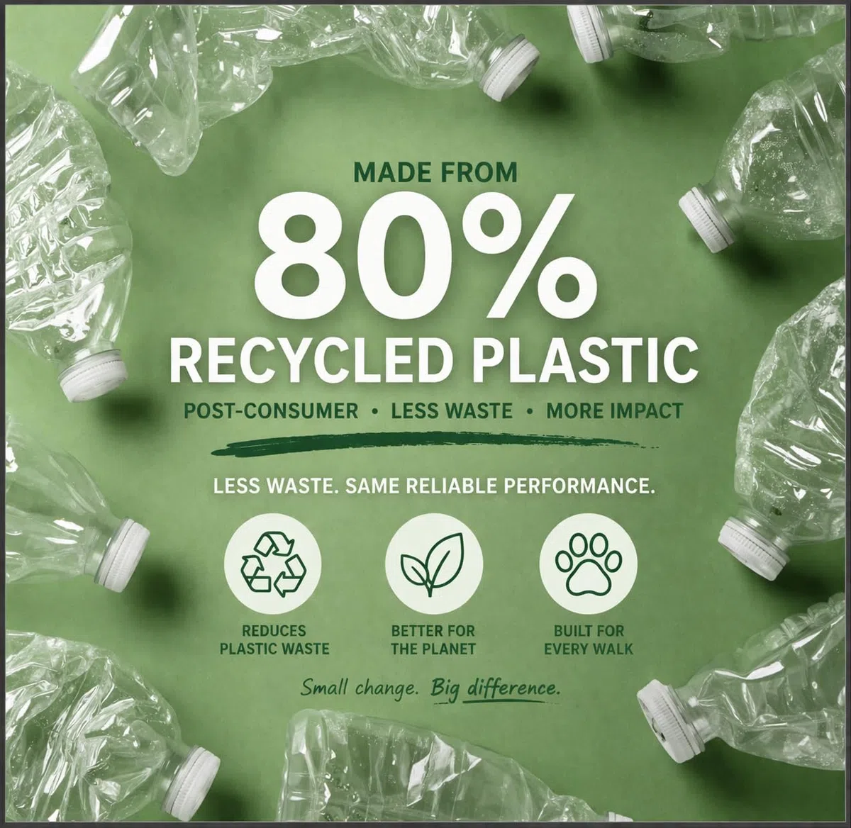 Bolsas para excrementos para perros, a prueba de fugas, extra gruesas, hechas de 80% plástico reciclado (sin perfume, 270 bolsas)