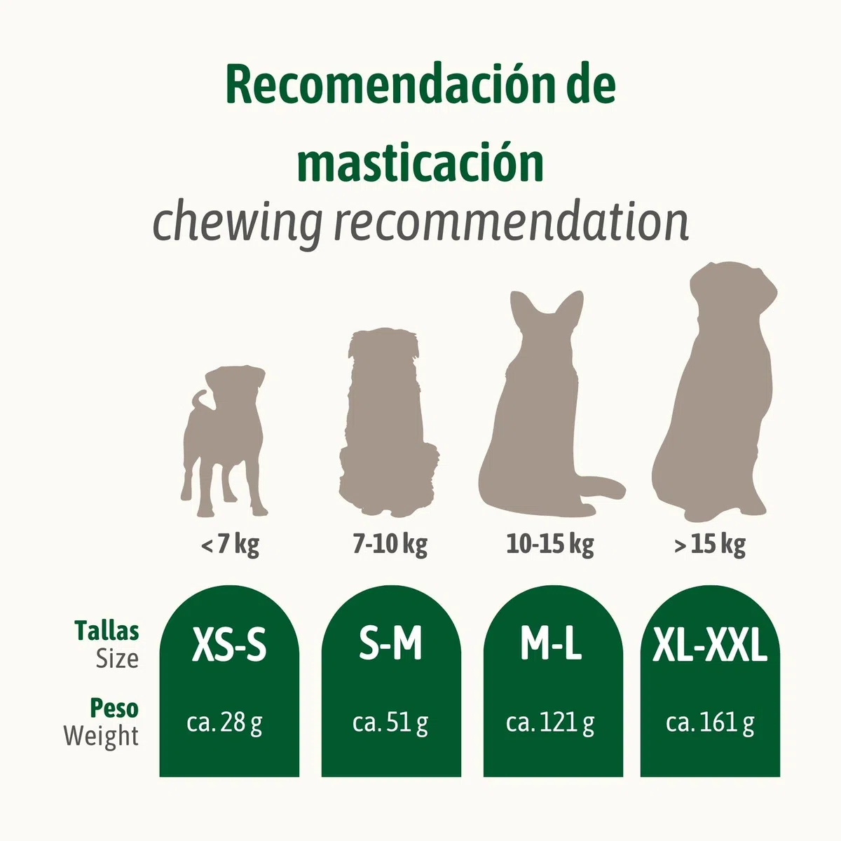 ChronoBalance-XXL Asta de Ciervo para Perros Partido por la Mitad, 100% Natural, Snack para el Cuidado Dental, Juguete para Perros, Huesos sin químicos, Conjunto de 2