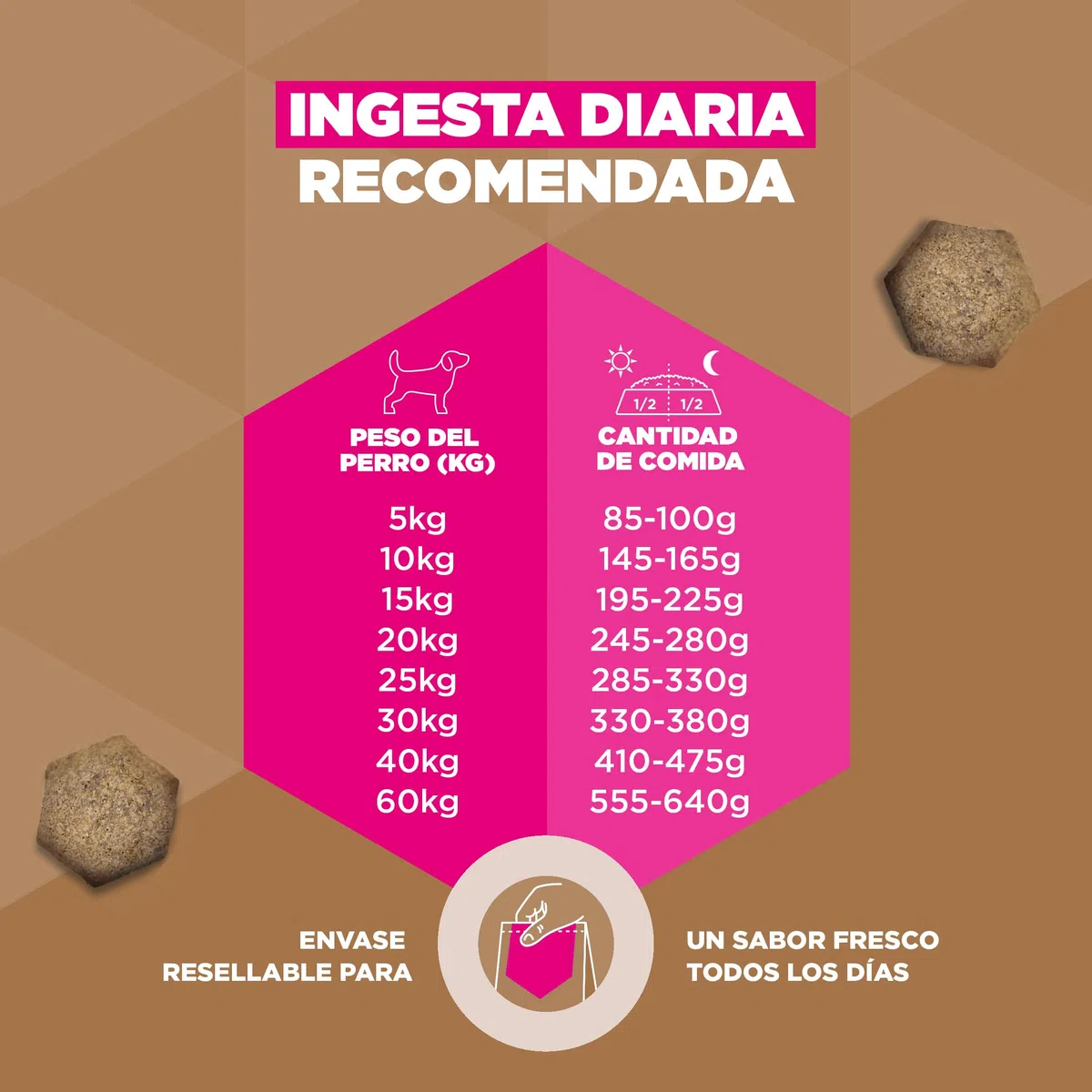 Eukanuba, alimento para Perros sin Cereales con venado, alimento seco Premium sin Cereales para Perros Adultos de Todas Las Razas, 12 kg | Comida seca premium con caza | sin cereales | para perros adultos