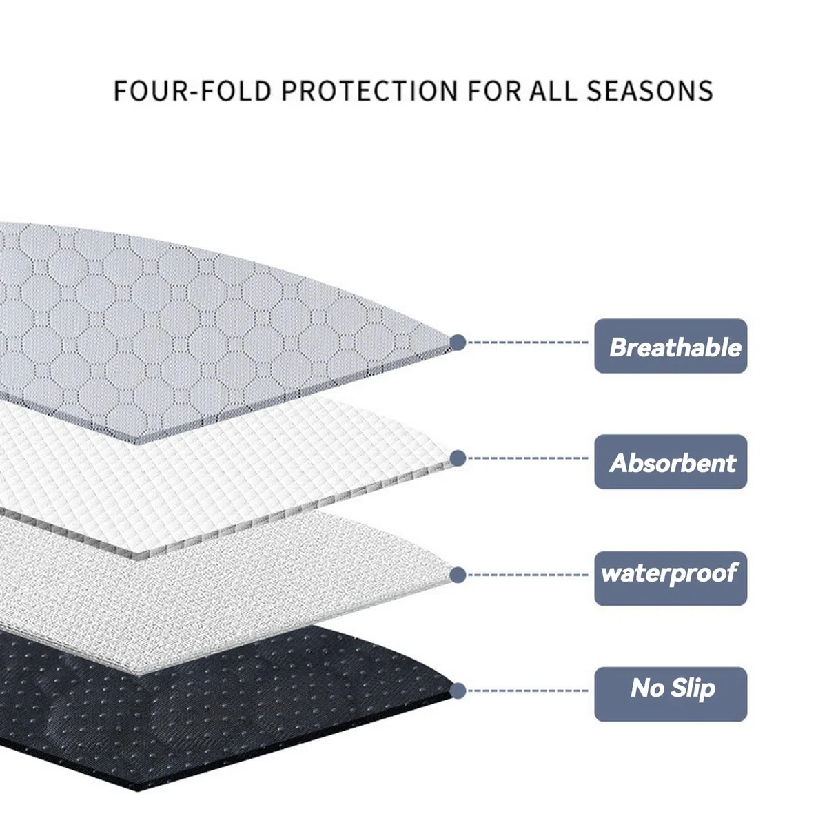 Almohadilla de Entrenamiento Lavable y Reutilizable Alfombra Superabsorbente para Cachorro Apto para Perros y Gatos Caqui, 90 x 150 cm