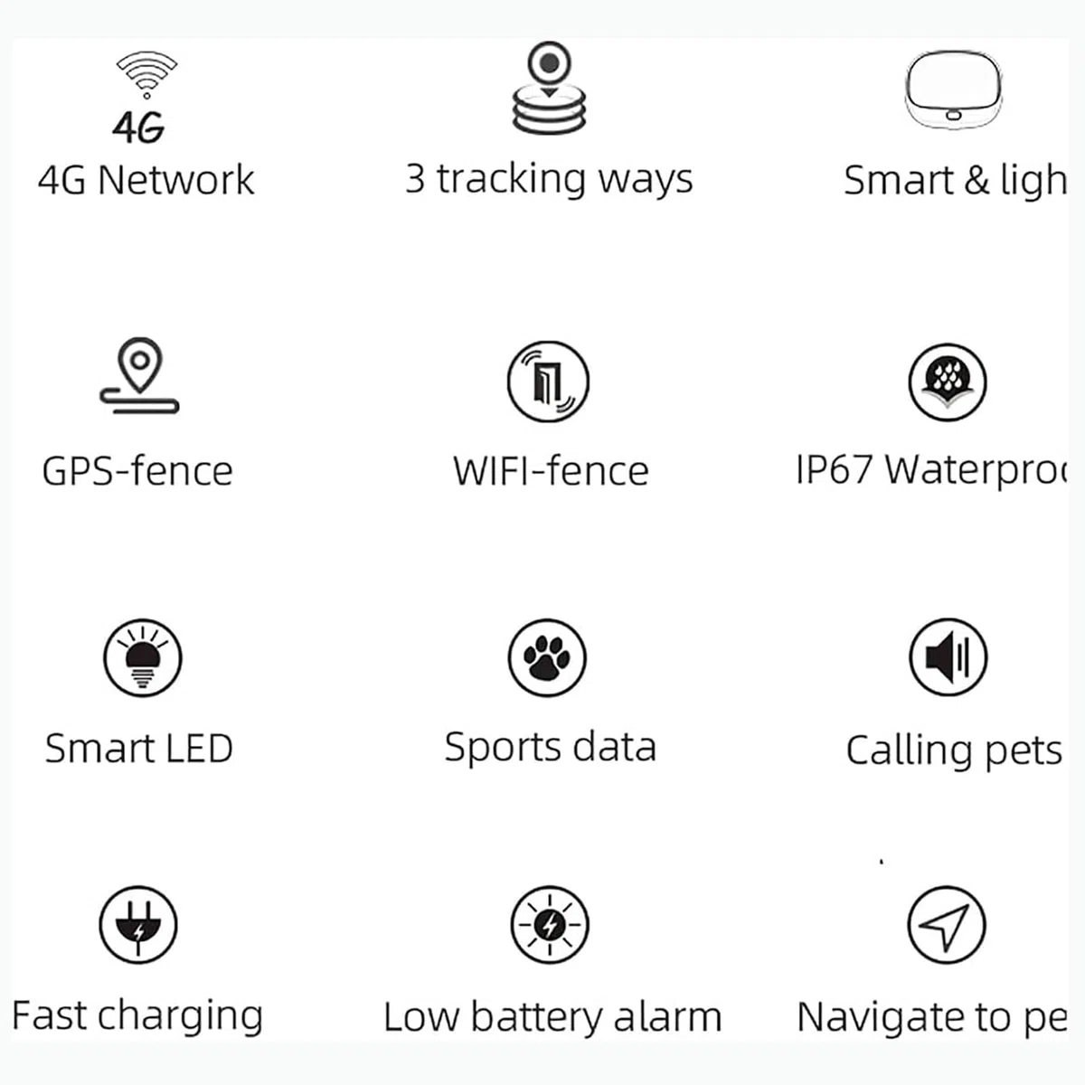 Rastreador De Mascotas 4G, Collar Rastreador For Perros,Localizador De Mascotas Inalámbrico Con GPS Recargable,3 Modos De Rastreo,impermeable IP67,Buscador De Rastreo En Tiempo Real For Perros Y Gatos