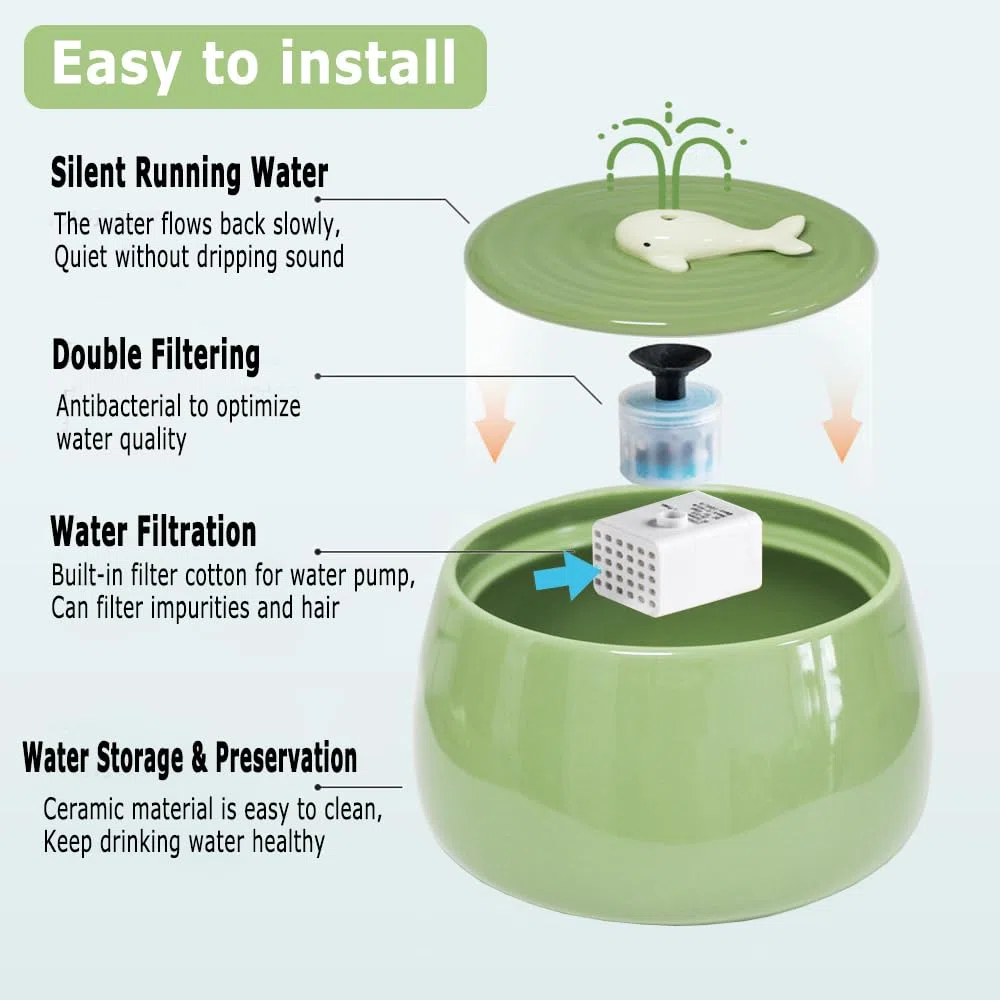 Fuente de agua de cerámica para gatos, 45 onzas/1.3 litros, dispensador automático de agua potable para gatos de interior con bonito diseño, filtro de carbón activado, perfecto para gatos y perros