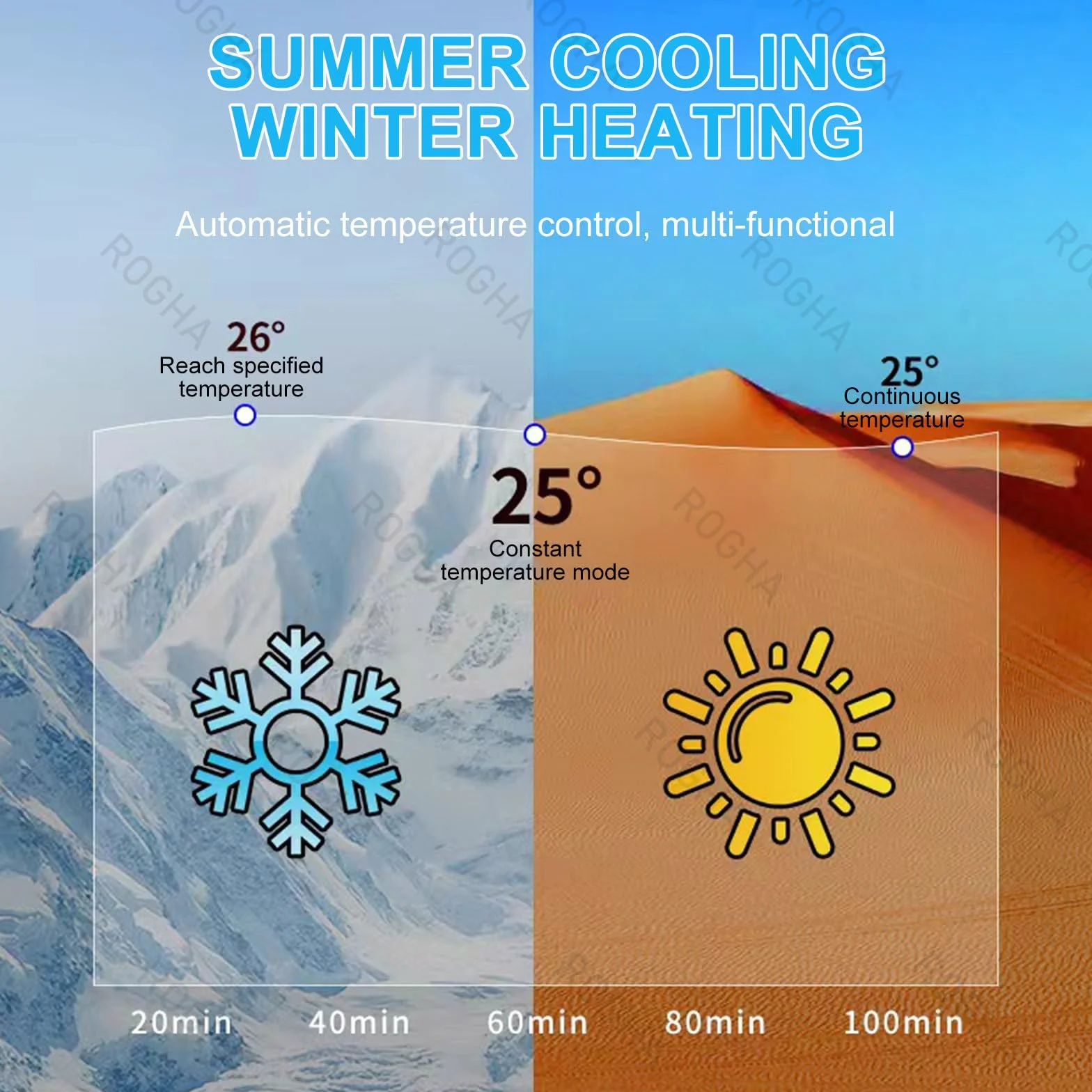 Enfriador para acuarios, Enfriador termostático semiconductor para acuarios de Coral domésticos, diseño silencioso y de bajo Consumo, Funcionamiento Sencillo, 200 W Cooling