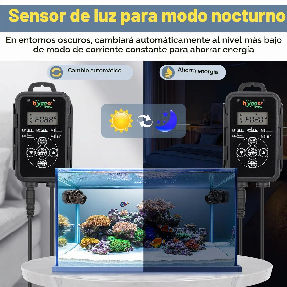 Hygger Bomba de Circulación Acuario,6W Bomba de Flujo para Acuario con Magnético Potencia Cabezal,5670LPH Wave Maker Aquarium con Externo Controlador for 75-380L Freshwater and Marine Reef Aquariums