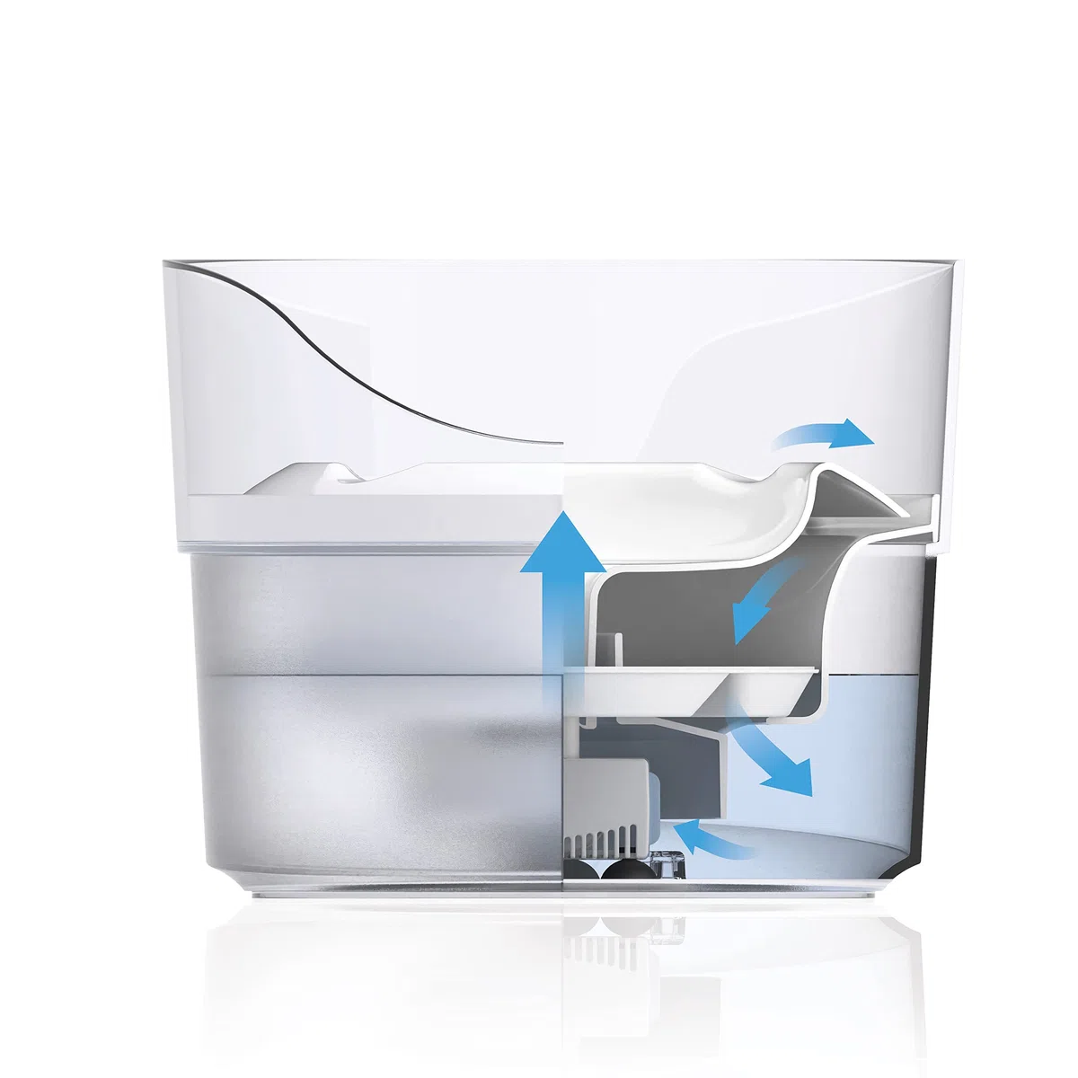 Bebedero Fuente Fresca y Transparente para Perros con Protector contra Salpicaduras Zeus Fresh & Clear, 1,5 l