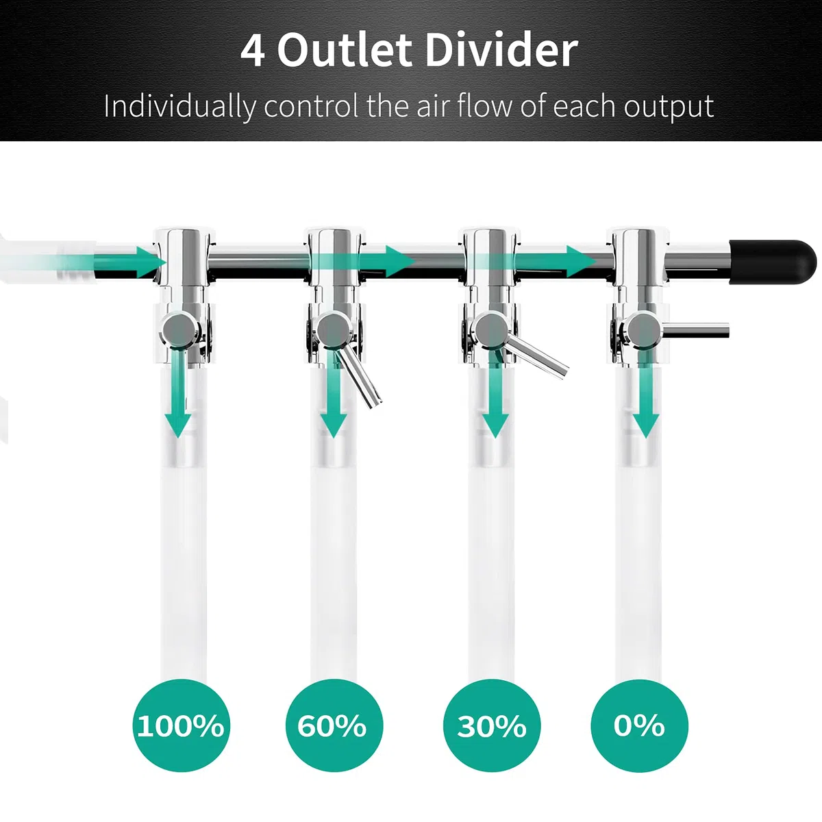Pawfly Bomba Aire para Acuario Comercial de 16 L/min 7 W Oxigenador Acuario Silencioso Ajustable con Distribuidor Oxígeno y Tubería de Aire para Peceras Estanques y Sistemas DWC hasta 1000 L