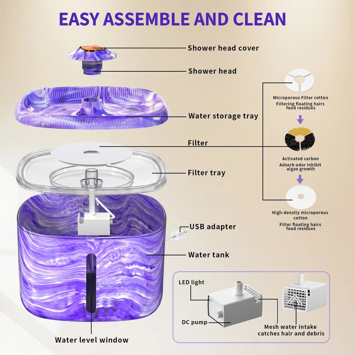 Fuente de agua para gatos morada: fuente de agua automática para mascotas para gatos de interior, 84 onzas/2.5 L, bonita fuente para gatos para beber, luz azul LED, bomba ultra silenciosa mejorada