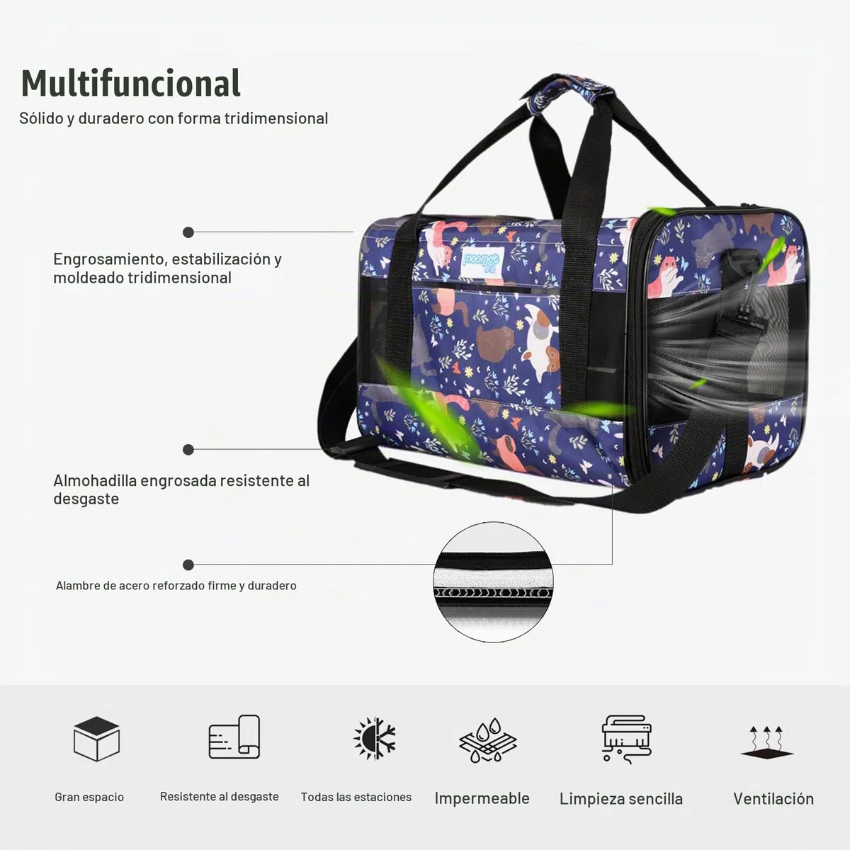 PETCUTE Transportin Gato Plegable,Aprobado por Aerolíneas,Bolsa de Transporte para Mascotas Transpirable con Colchón Suave,Transportadoras para Perro con Correa De Hombro Ajustable,Viajar en Tren,M