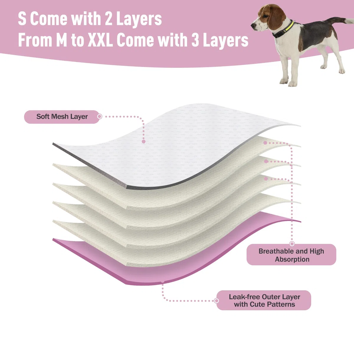 Paquete de 5 pañales lavables para perras, pañales reutilizables para perros, pañales altamente absorbentes para perros, falda ajustable a prueba de fugas para cachorros, para calor