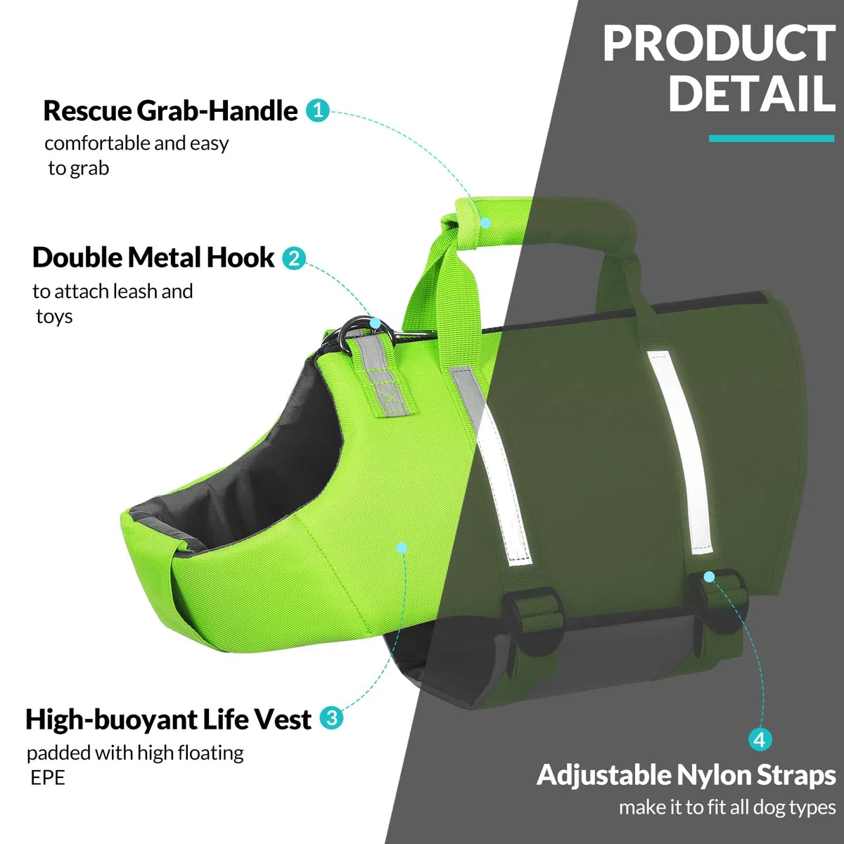 Chaleco Salvavidas Perros,Ripstop Flotador para Perros con Asa de Rescate y Rayas Reflectantes,Chaleco Perros Salvavidas Ajustable con Buena Flotabilidad para Nadar,Navegar,Playa,Verde-XL