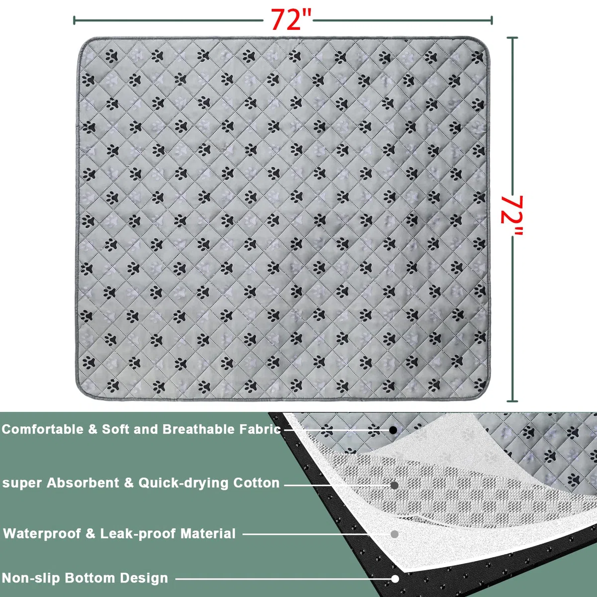 JERIA Paquete de 2 Almohadillas Reutilizables Lavables para orina para Perros, Antideslizantes, Impermeables, absorbentes y a Prueba de Fugas, Almohadillas de Entrenamiento para Mascotas (72 x 72