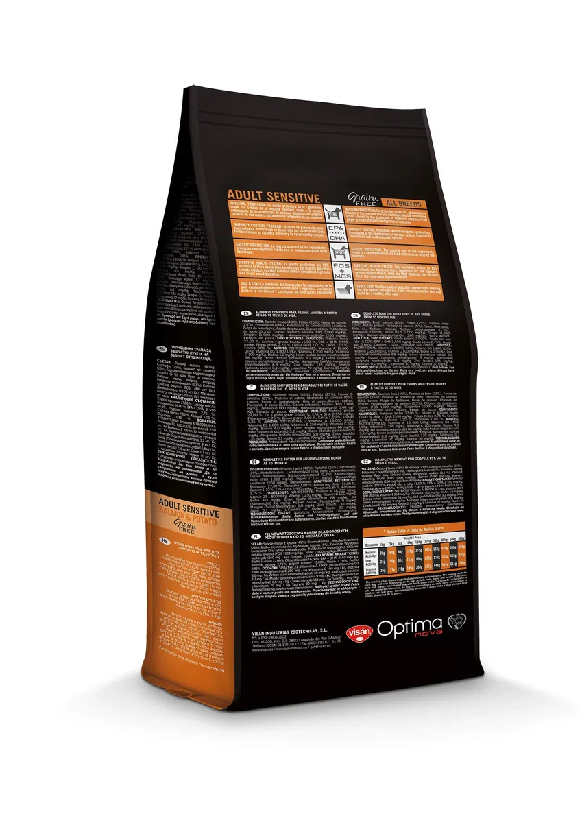 Optima Nova - Pienso para perros adultos pequeños, medianos y grandes grain free sensitive salmón y patata
