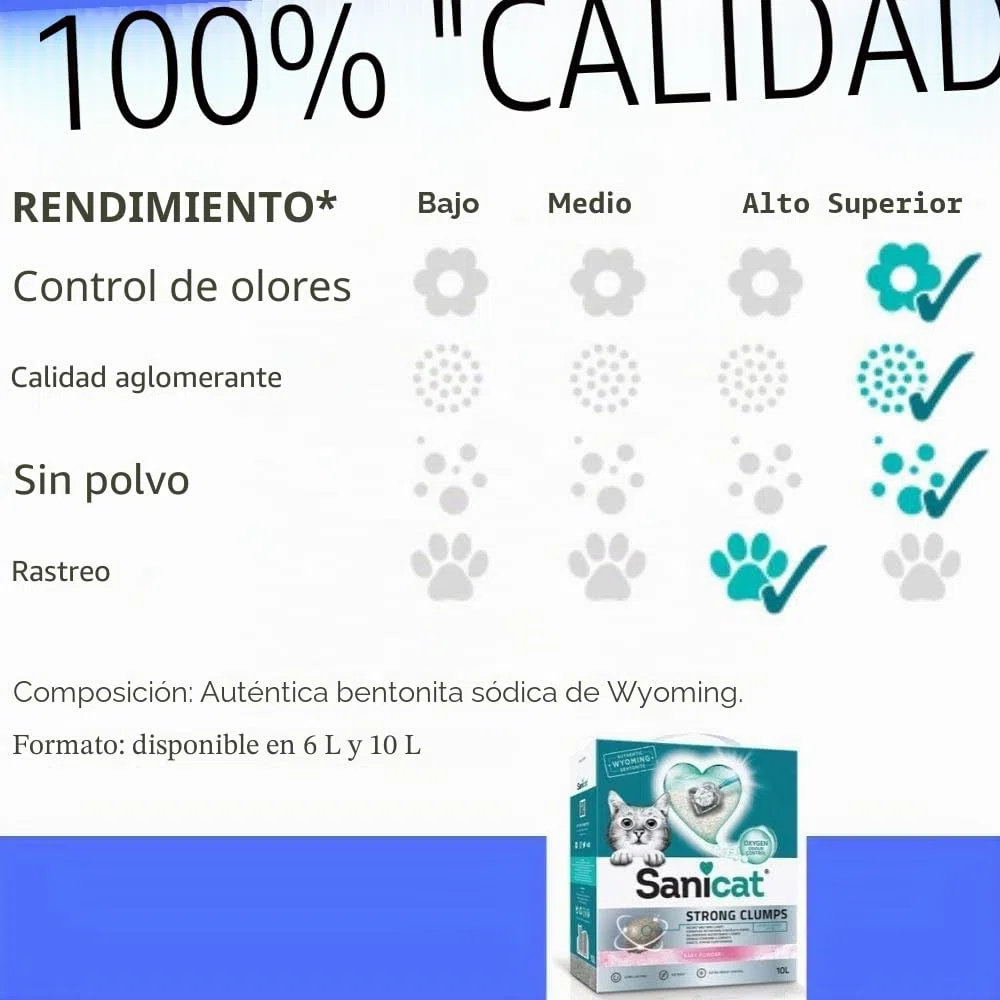 Sanicat Ultra Clumping - Arena para gatos, 2 x 10 L, natural, fuerte, desodorante sin polvo, agradable aroma fresco de talco de bebé