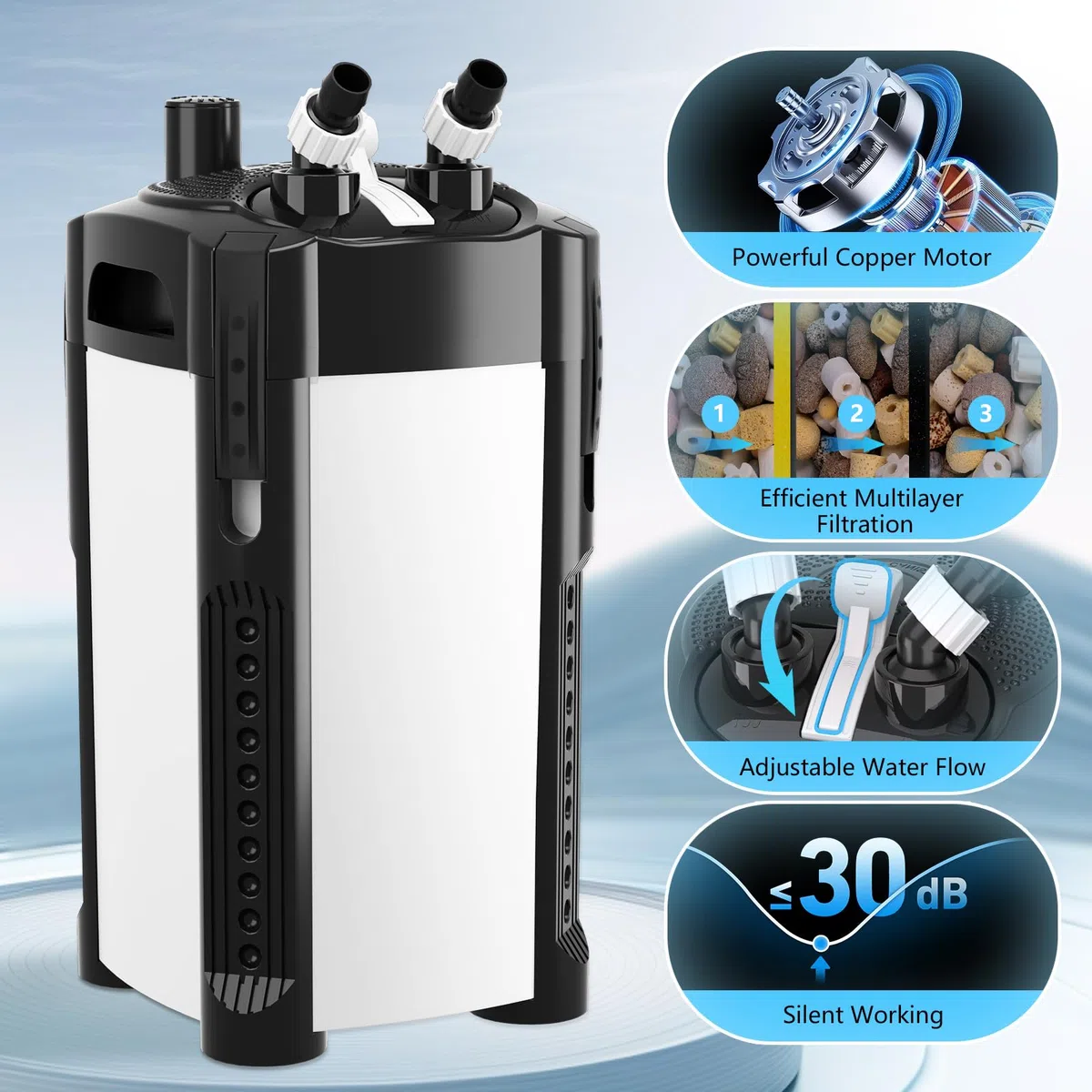 AQQA Filtro externo para acuario, 1800 l/h, filtro de recipiente ajustable para acuarios, filtro externo para tanques de hasta 350 L, incluye filtración de 3 etapas y accesorios completos