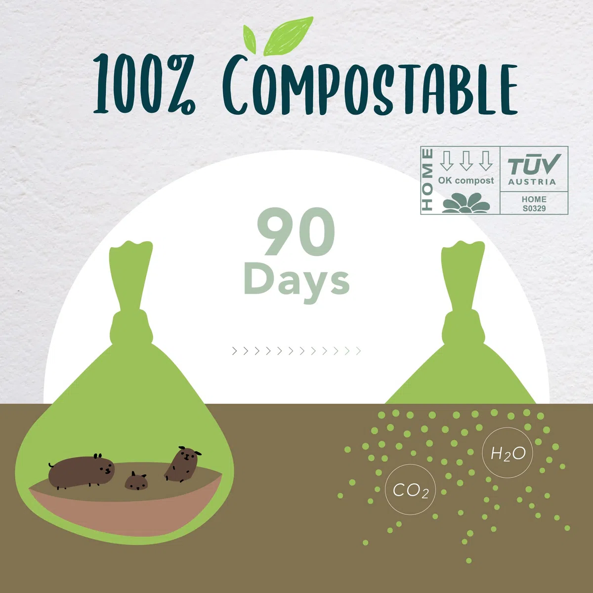 Rollos de bolsas compostables para excrementos de perro, bolsas de repuesto para excrementos de perros, bolsas ecológicas para residuos de mascotas, a base de verduras, sin perfume