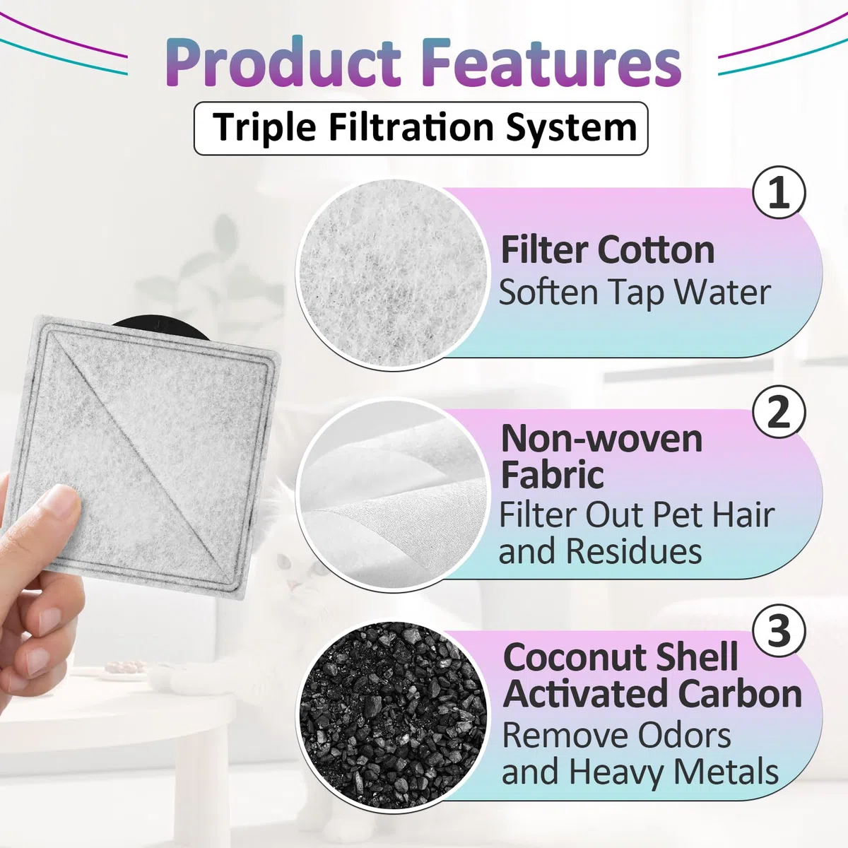 24 filtros de fuente de agua para gatos compatibles con Petsafe Premier | Compatible con fuente de agua Outlast Pumpless, Ion-X y Viva, doble filtración, cuadrada (negro)