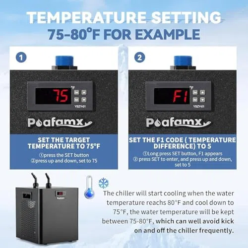 Enfriador de agua de 1/10 HP a 1 HP para acuarios de agua dulce y salada y sistemas hidropónicos