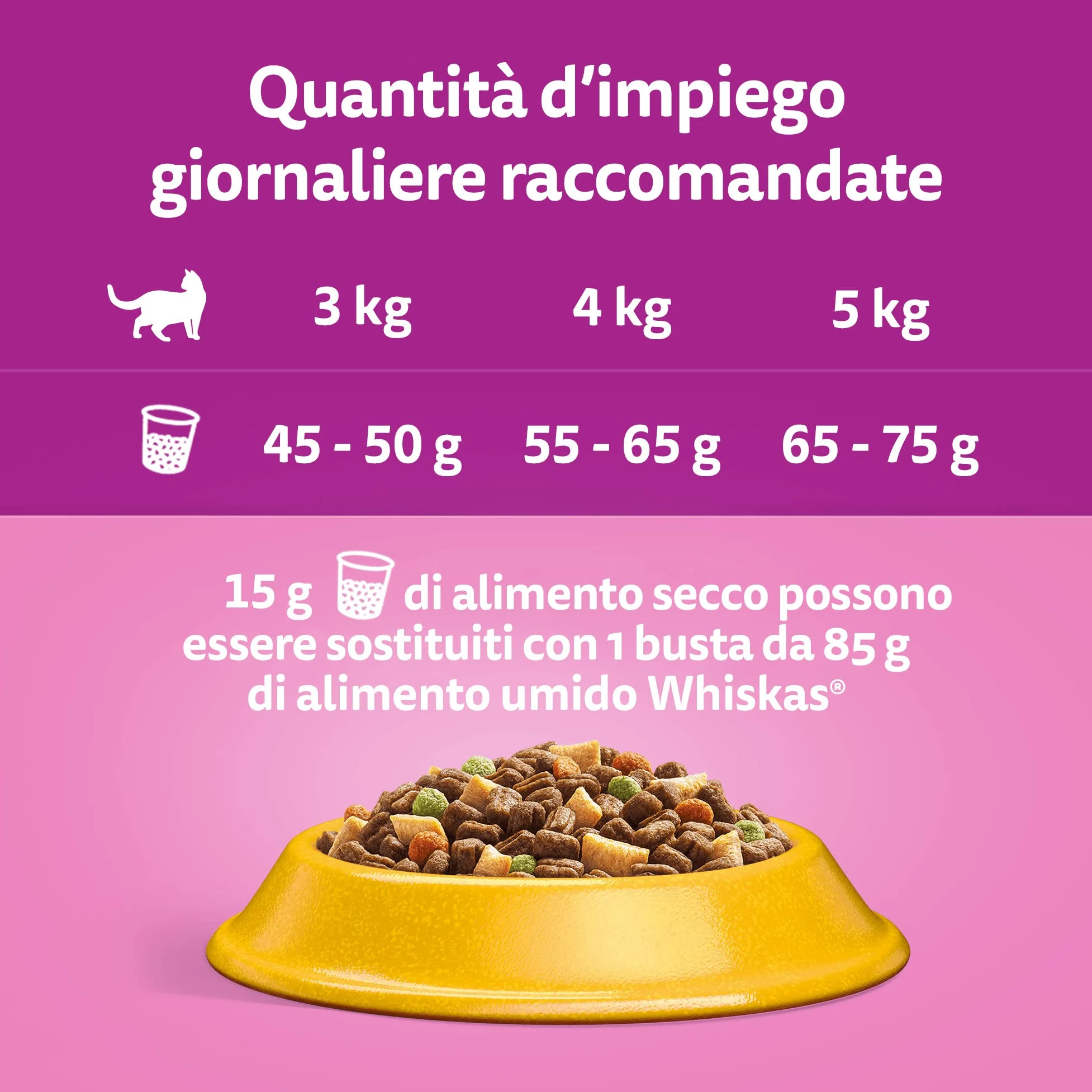 Whiskas Comida Seca para Gatos Adultos, 14 x 300 g, con Pollo